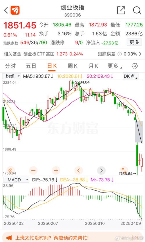 admin 第13页
