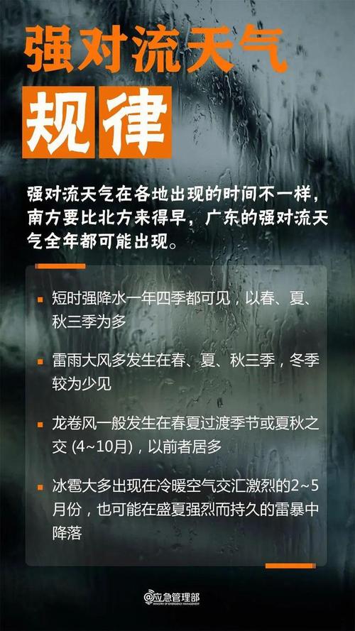 南方开启强降雨过程,南方强降雨进入最强时段