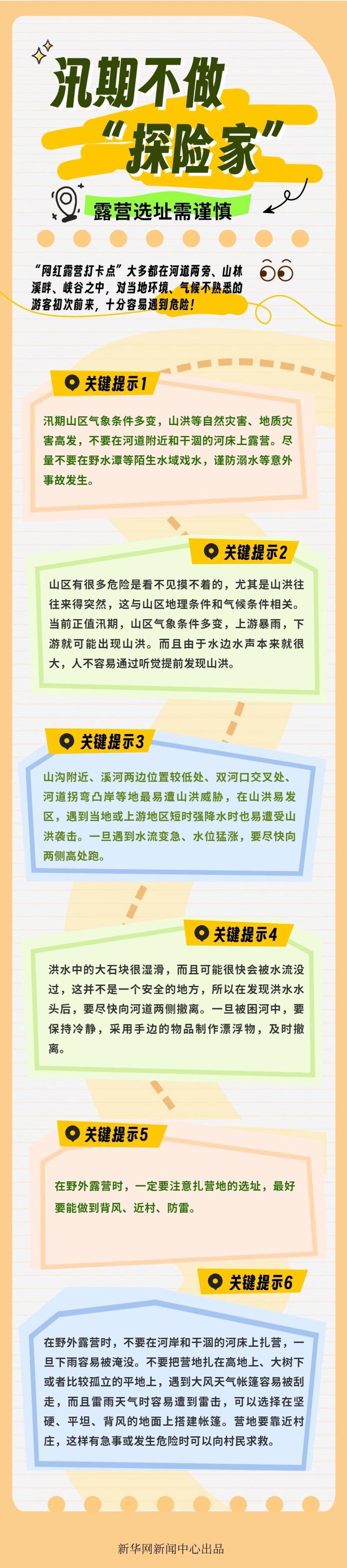 多地再发风险提示,多地再发风险提示怎么写