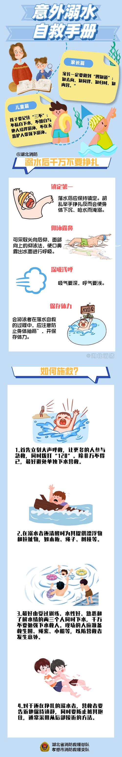 1家3口溺水1人遇难,1家3口溺水1人遇难怎么办