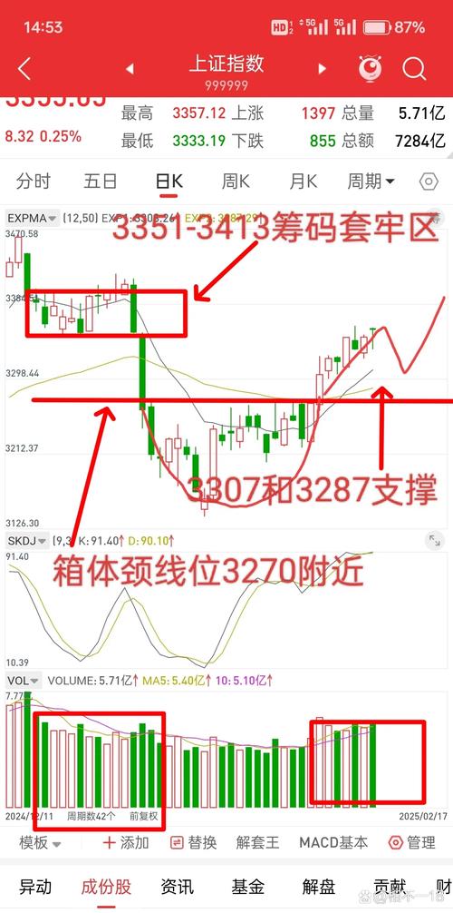 港股黄金白银股走强,港股中的白银股